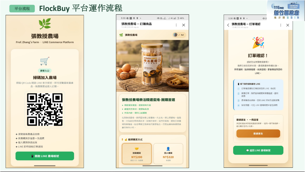 FlockBuy LINE Platform